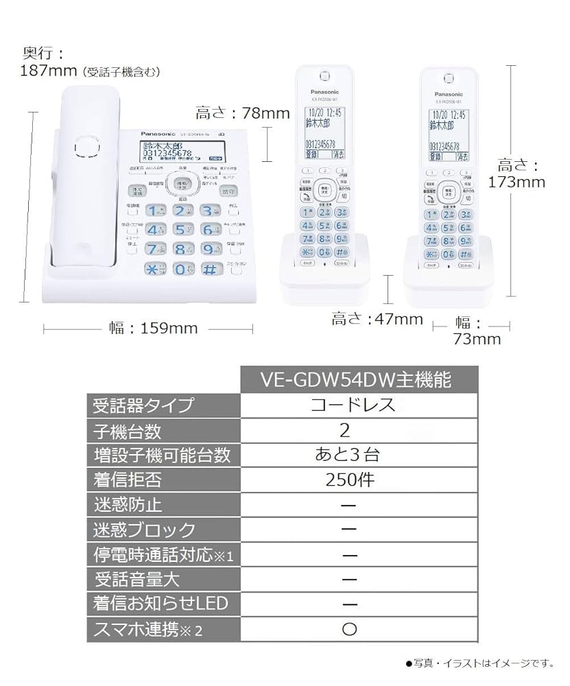パナソニック RU・RU・RU デジタルコードレス電話機 親機のみ スマホ連動 Wi-Fi搭載 VE-GDW54D-W qqffhab Amazon | パナソニック RU・RU・RU デジタルコードレス電話機 親
